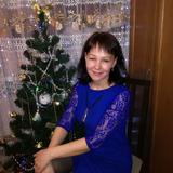 Марина К. сервис Youlazy